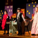 Une image de l‘activité Initiation au théâtre pour les 5-7 ans organisée par Apprends et Rêve, activités pour enfants et ados à Paris