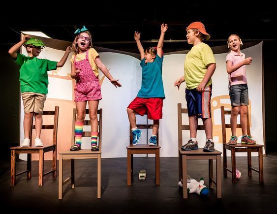 Une image de l‘activité Initiation au théâtre pour les 5-7 ans organisée par Apprends et Rêve, activités pour enfants et ados à Paris